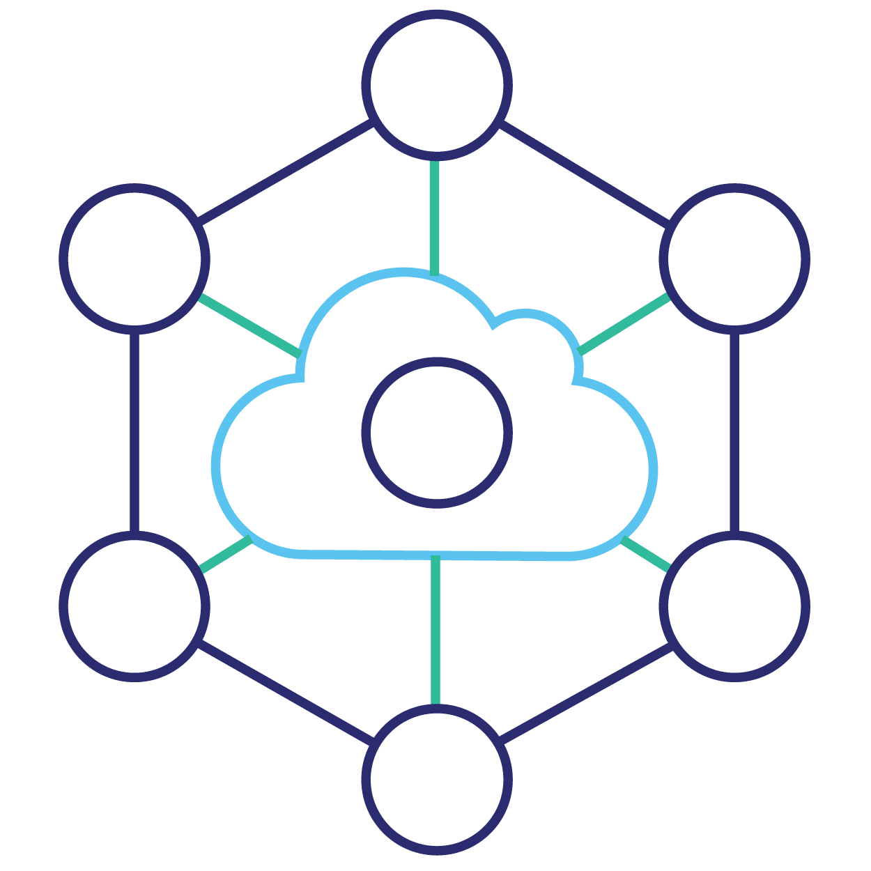 TR_Infastructure-Projects