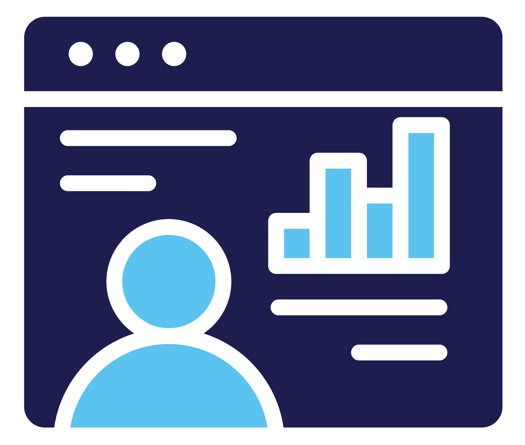 limited Admin Access icon.