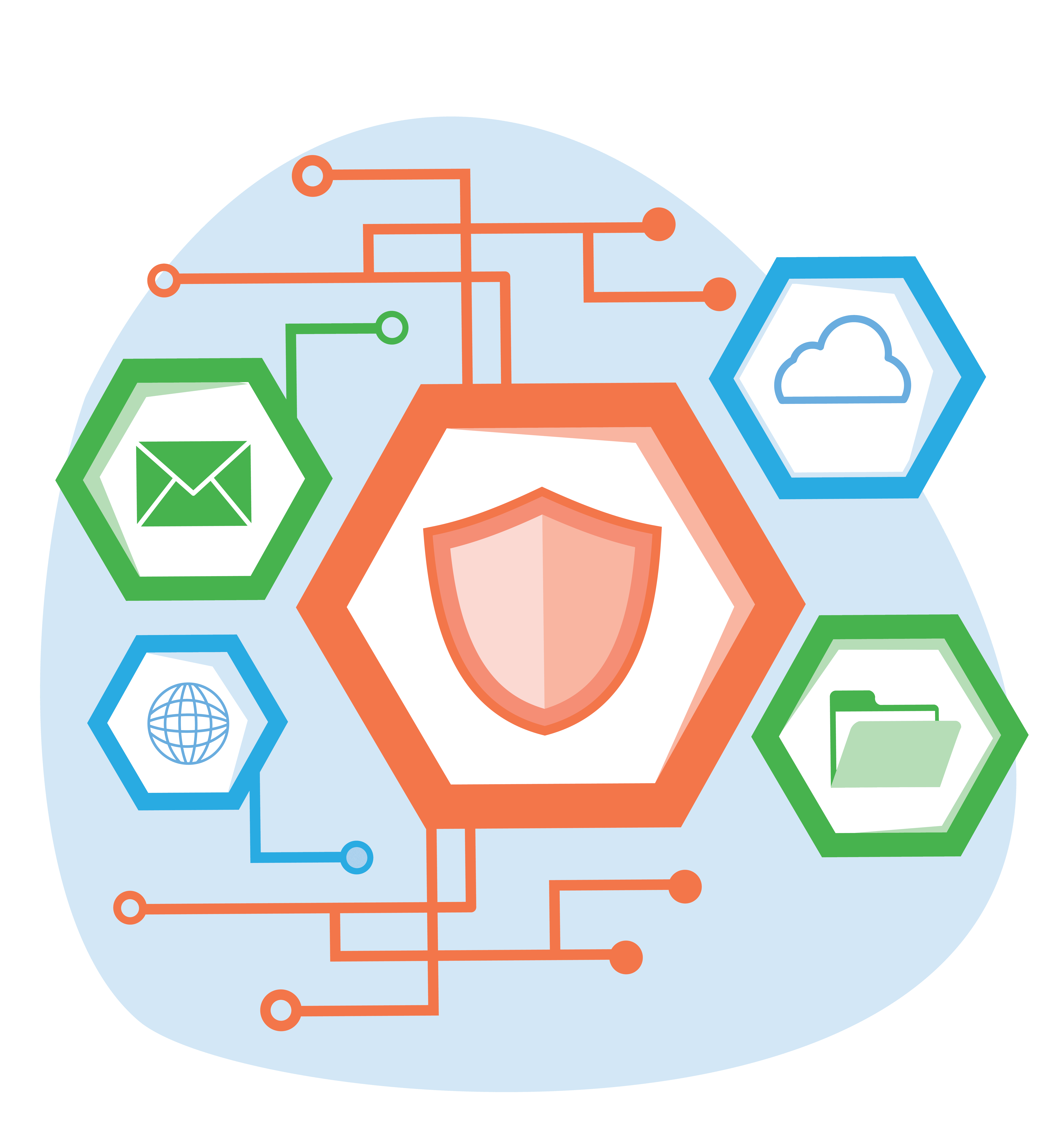 Regulatory AND Framework Context diagram