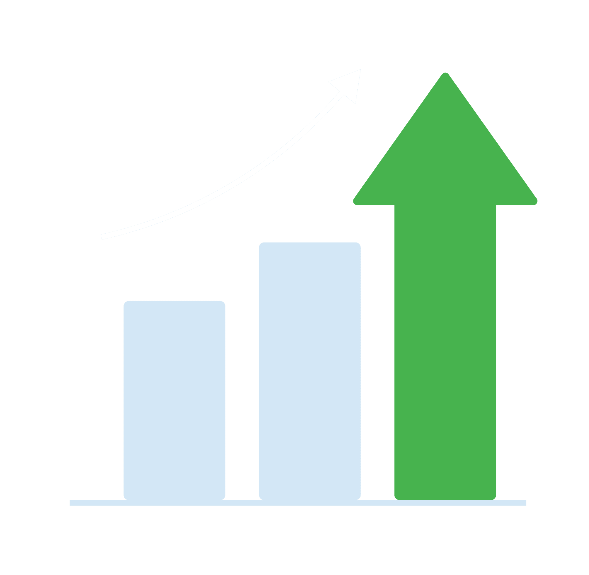 Scaling Technology in a Controlled Way